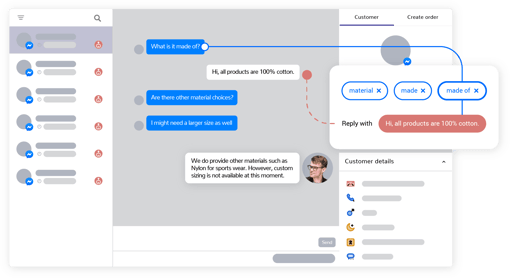 Shopper interest bot mapping Shopper interest bot mapping
