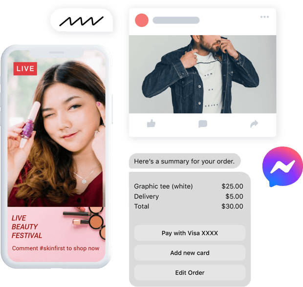 Facebook messenger commerce Graphic depicting various Facebook commerce example